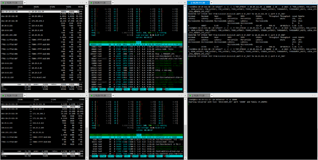 Comparison and Analysis of Container Network Plugins and the Impact of Bare Metal vs Virtualized Network Performance
