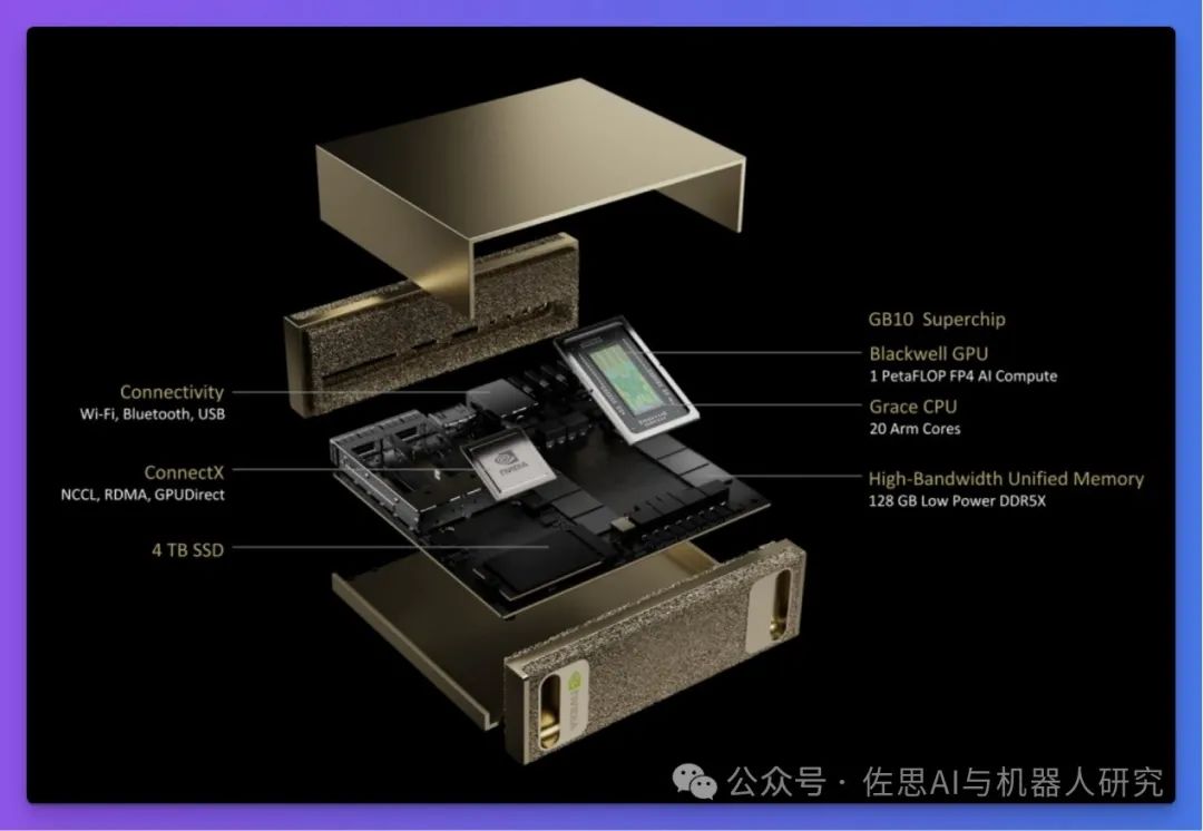 Analysis of NVIDIA Jetson Thor: Which is Better Compared to GB10?