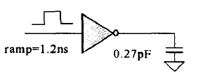 Introduction to Low Power Design in Digital ICs (Part 1): Objectives of Low Power Design and Types of Power Consumption