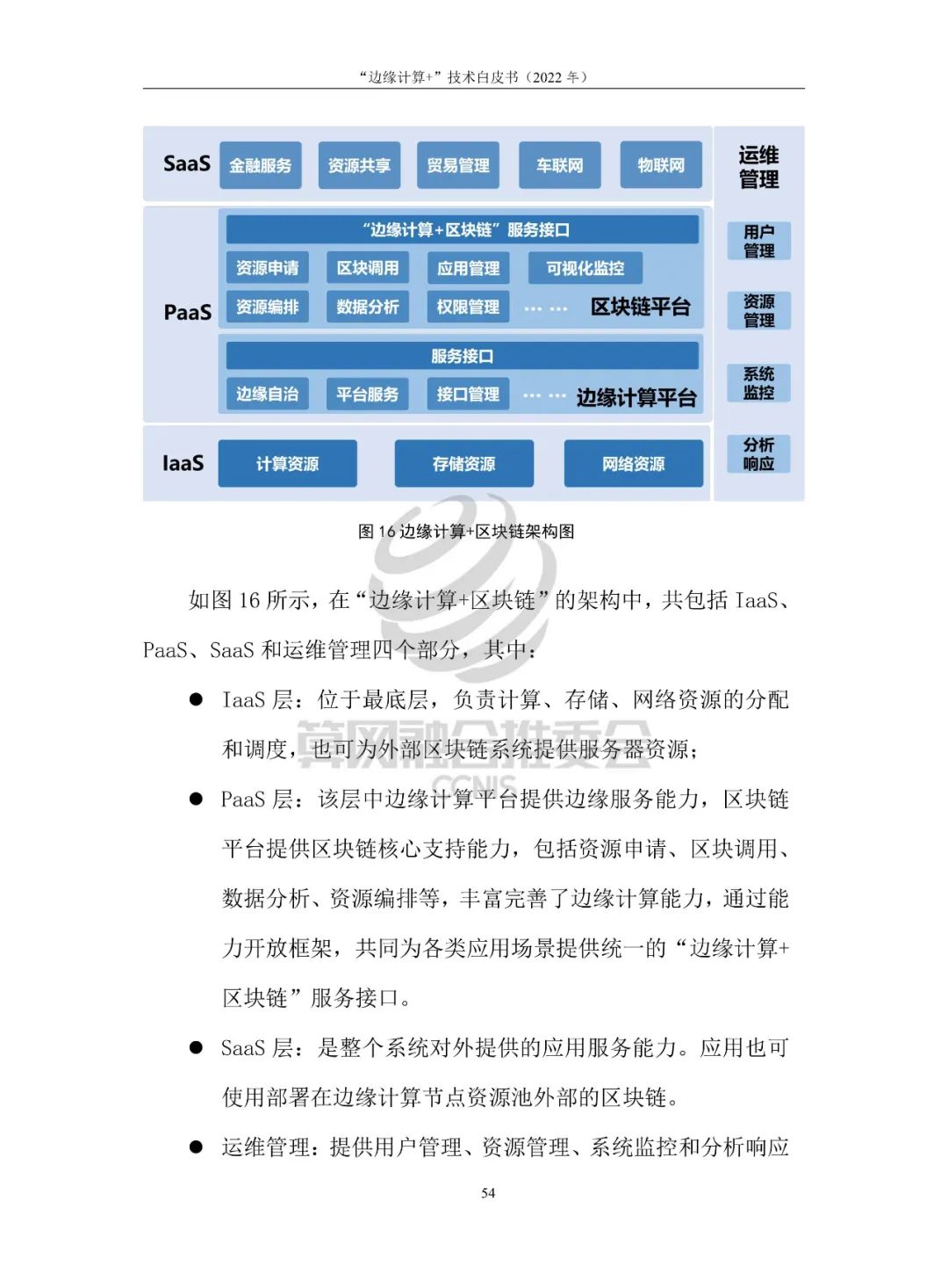 White Paper on "Edge Computing+" Technology