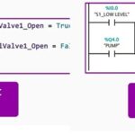 PLC Programming Language Voting Results: Ladder Diagram (LD) vs. Structured Text (ST)