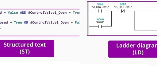 PLC Programming Language Voting Results: Ladder Diagram (LD) vs. Structured Text (ST)