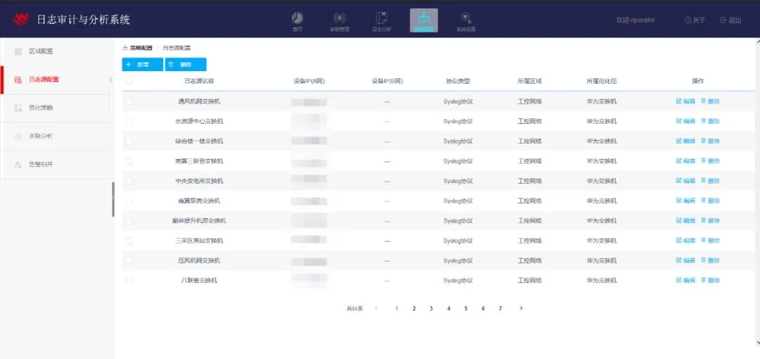 Case Study: Construction Project of "5G + Smart Mine" Industrial Control System for Coal Enterprises