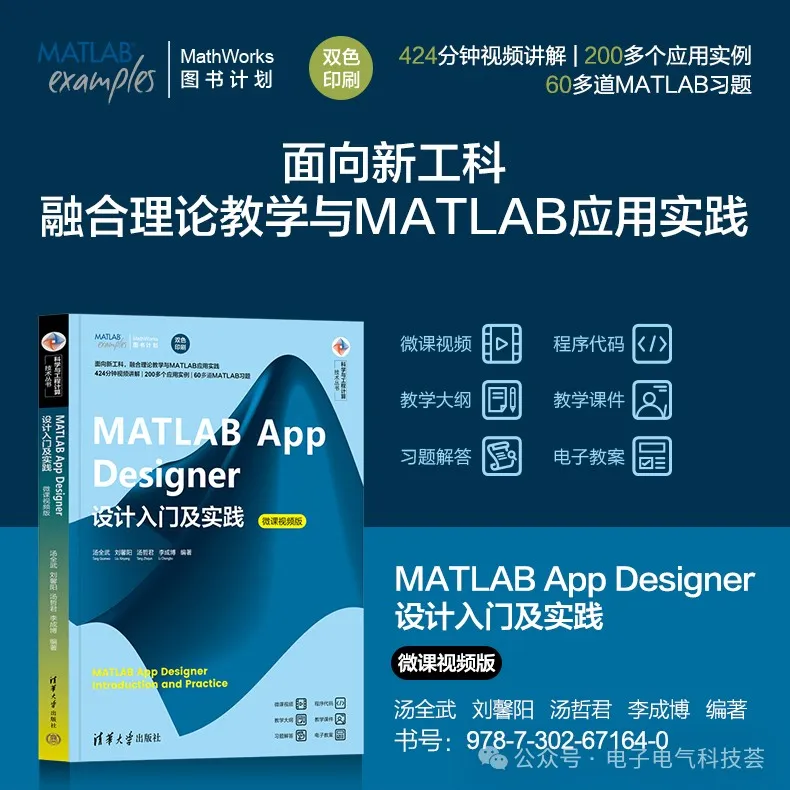 Introduction to MATLAB App Designer and Practical Applications | Common Components (Part 1)