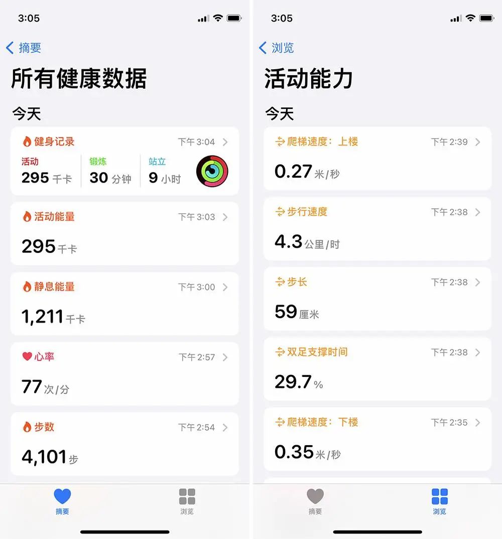 Choosing Between Smartwatches and Fitness Bands: 3000 Yuan or 300 Yuan?
