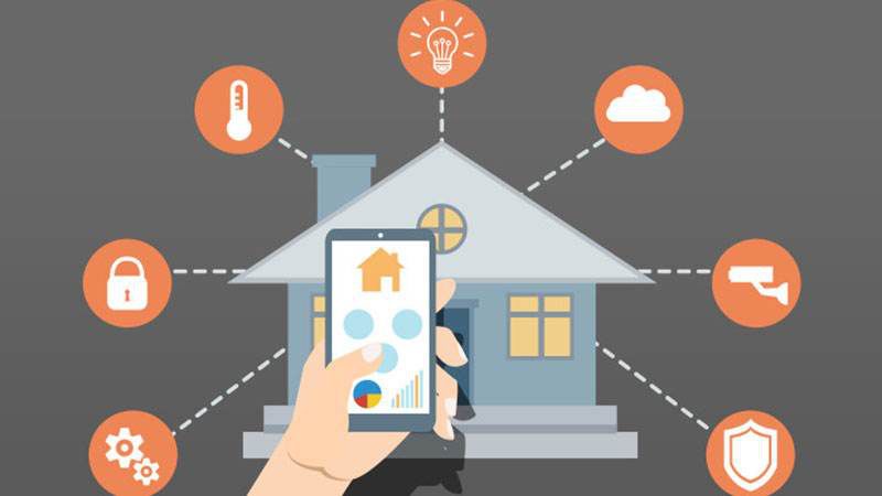 The Challenges Facing Smart Home Development in 2020