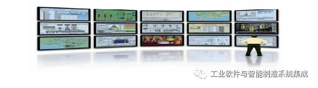 Mainstream Development Directions of Industrial Control Systems and the Significance and Value of APC Systems