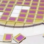 Overview and Development Process of ASIC Digital Design