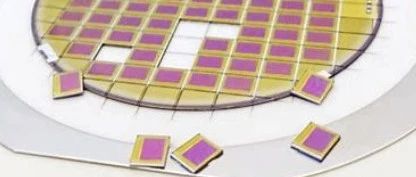 Overview and Development Process of ASIC Digital Design
