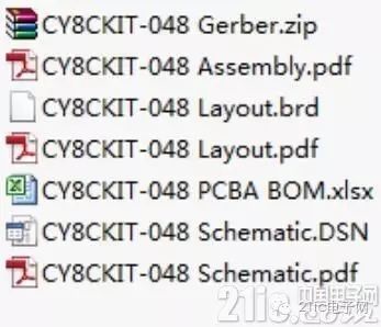 Multi-Sensor Embedded IoT Programmable Analog SoC