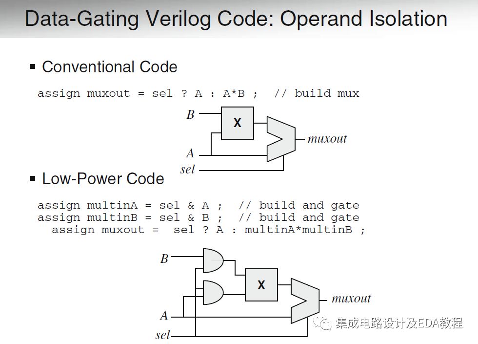 Low Power Design Techniques: Data Gating and Operand Isolation