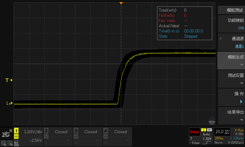 Template Testing Functionality of Oscilloscopes and Its Applications
