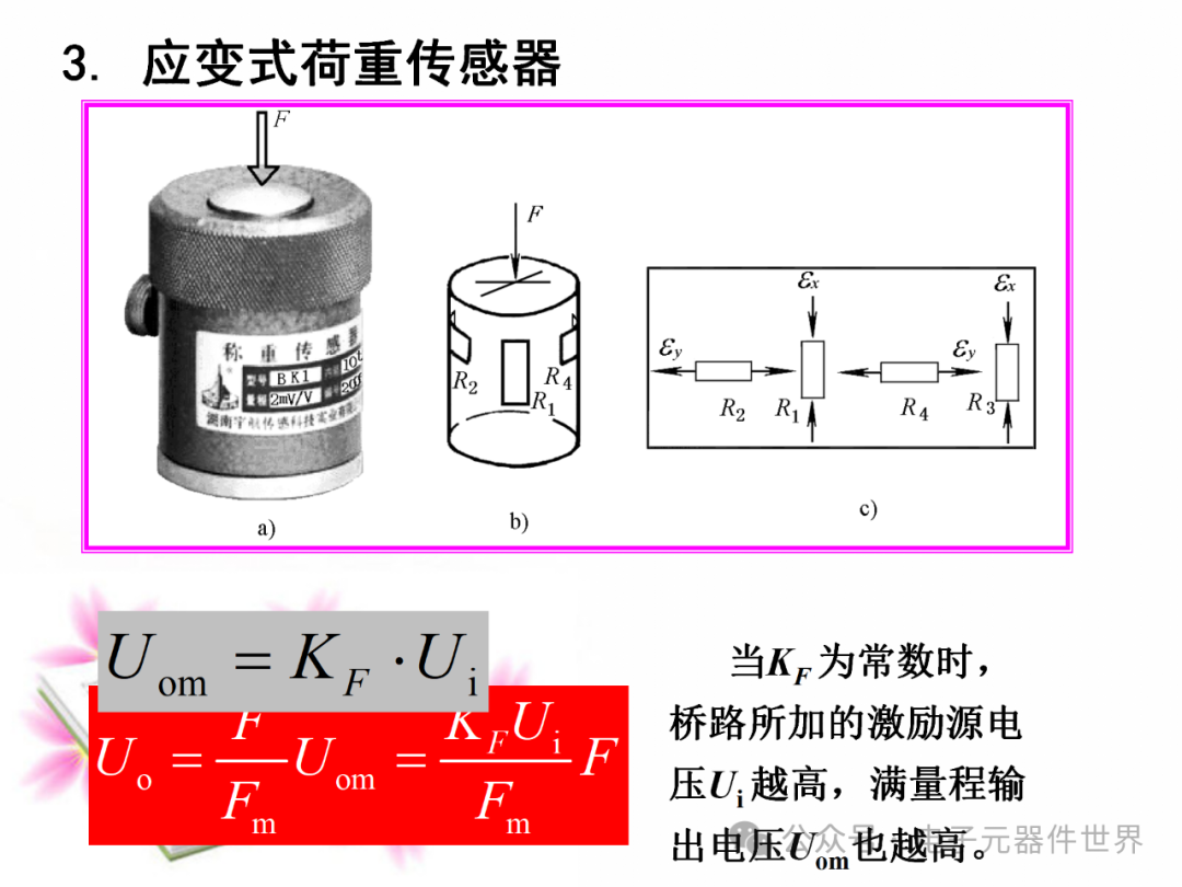 Detection Technology and Fault Diagnosis - Resistance Sensors - Page 135