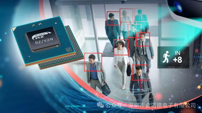 Renesas Enhances Edge Computing with New AI-Enhanced Reconfigurable Processor