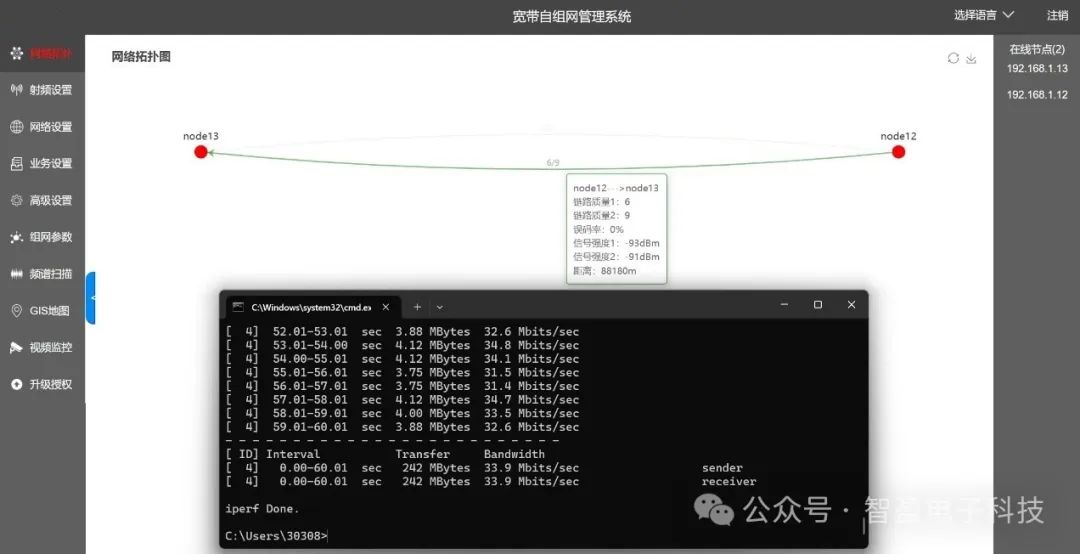 T3C1-4W-1400 Handheld Broadband Self-Organizing Network Radio Line-of-Sight Test at 90km