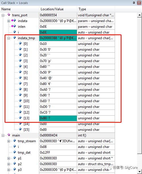 Solutions to Endianness Issues in Embedded Programming