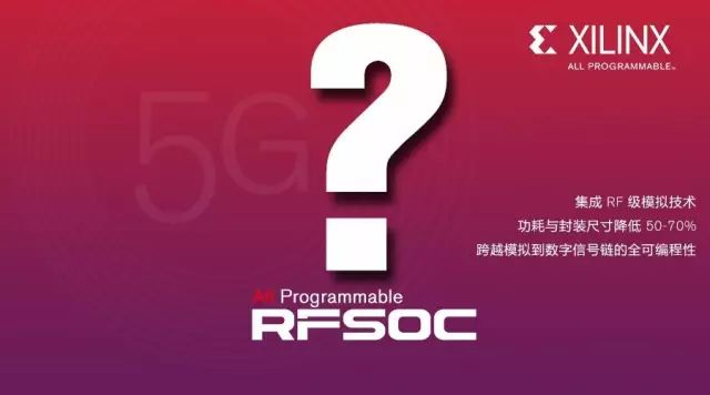 Unveiling Xilinx's RF-Level Analog Technology — The Industry's First Fully Programmable RFSoC