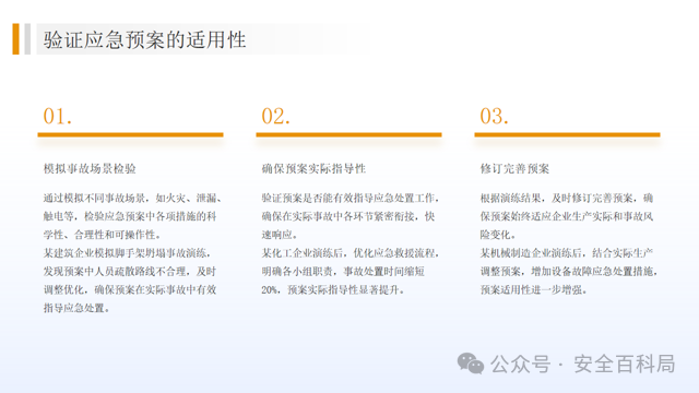 Compilation of Emergency Response Drill Plans for Production Safety Accidents