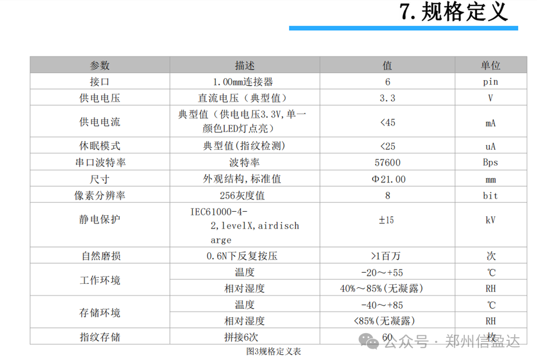 Embedded Development with MCU - FPM383C Fingerprint Recognition