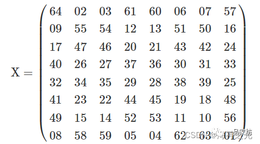 Image Reconstruction Based on MATLAB Wavelet Transform: Image Decomposition and Reconstruction (PSNR Comparison) [Includes MATLAB Source Code]