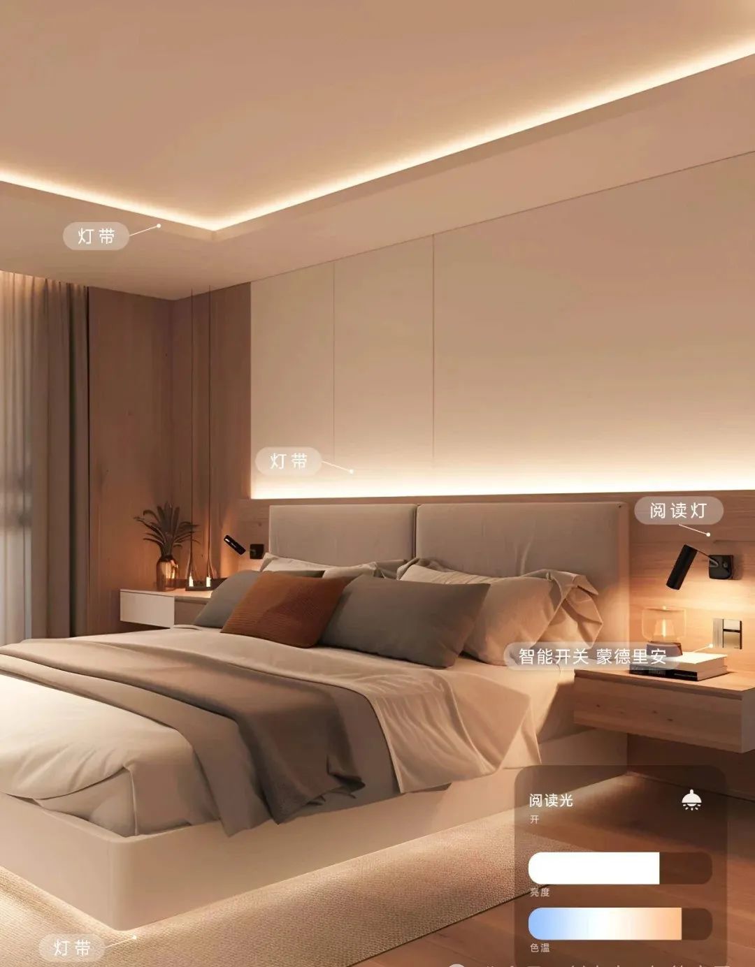 Smart Home: A New Way of Living
