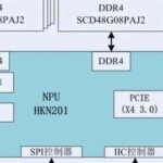Xiangteng NPU Chip - Core Board Hardware Design Reference Materials Compilation