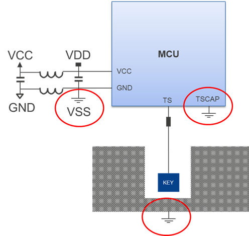 Countermeasures for Touch Button Noise from Renesas