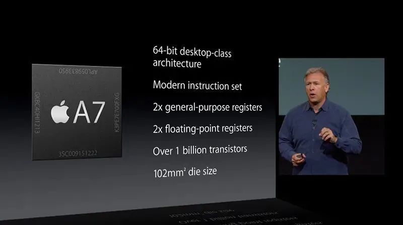Is iPhone Leading Android by 9 Years? Official Response Reveals Limitations...