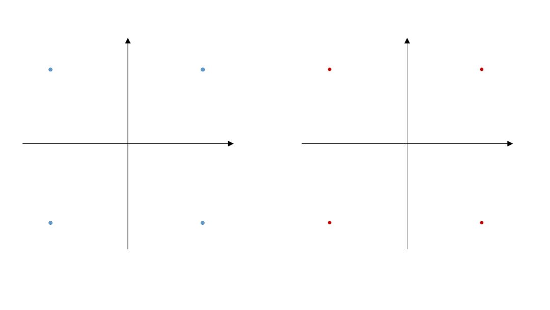 Y6T50 Optical Module Reception and DSP Processing