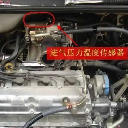 What Faults Occur When Automotive Sensors Fail? Here Are the Answers