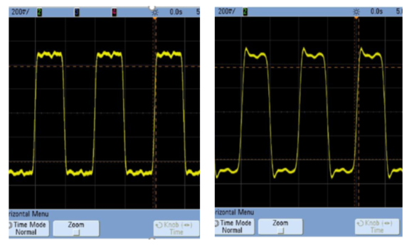 Fundamentals of Oscilloscopes