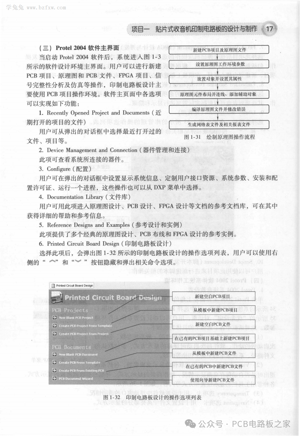 Design and Production of Printed Circuit Boards - 460 Pages