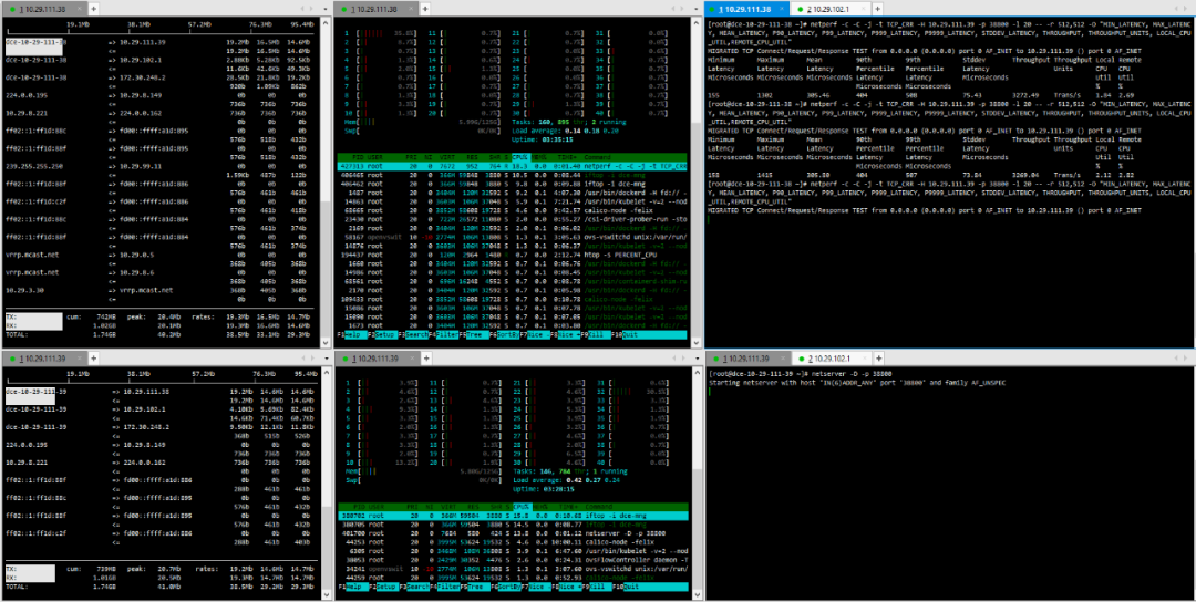 Comparison and Analysis of Container Network Plugins and the Impact of Bare Metal vs Virtualized Network Performance