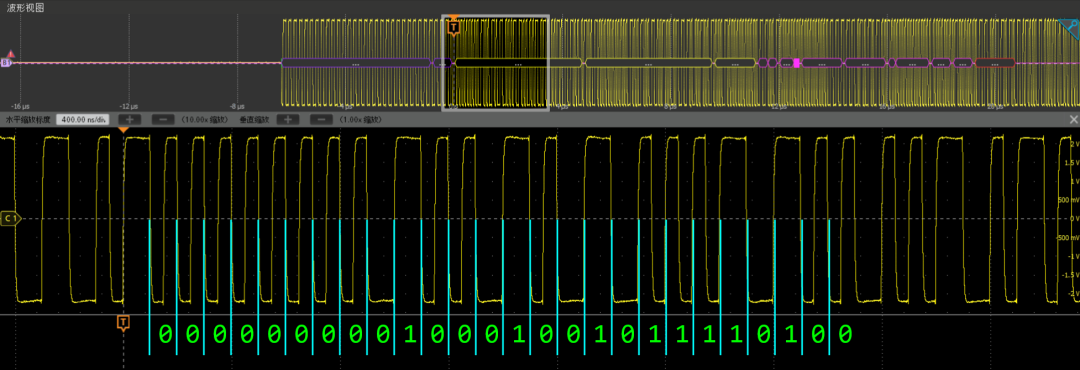 Revealing Ethernet Transmission Mechanisms with an Oscilloscope (Including Practical Measurement Video)