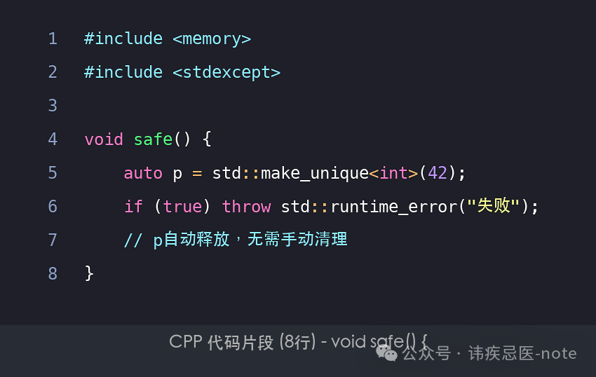 The Complexity Dilemma of C++: From Syntax Fog to Efficient Breakthroughs