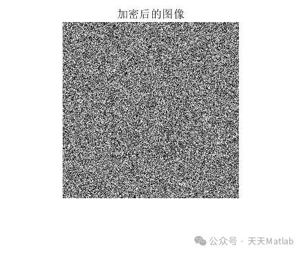Analysis of a Digital Image Encryption Algorithm Based on Chaotic Mapping and Its Limitations with MATLAB Code