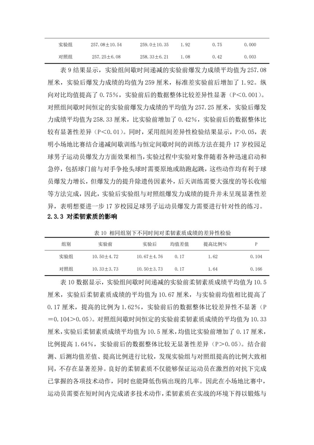 Compilation of Teaching Research Papers from the Basic Teaching College (Issue 4, Article 2)