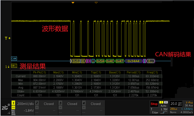Three Oscilloscope View Modes: Why 90% of Engineers Only Use One