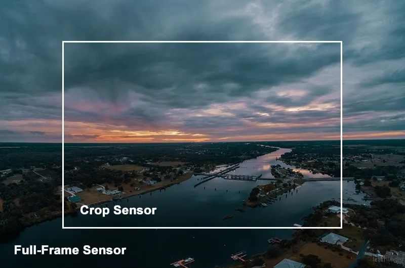 Which Sensor Size is Right for You?