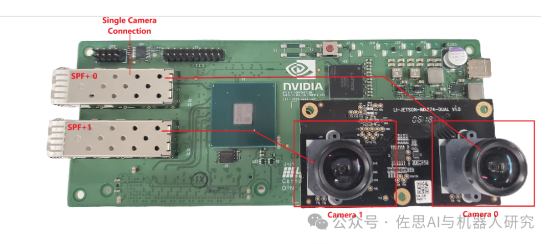Analysis of NVIDIA Jetson Thor: Which is Better Compared to GB10?