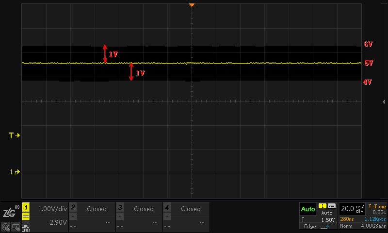 Template Testing Functionality of Oscilloscopes and Its Applications