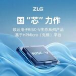 The Rise of Domestic RISC-V Chips in China