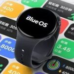 Fully Smart Watches Gain Popularity Among Users, Functionality and Experience Become Key Focus