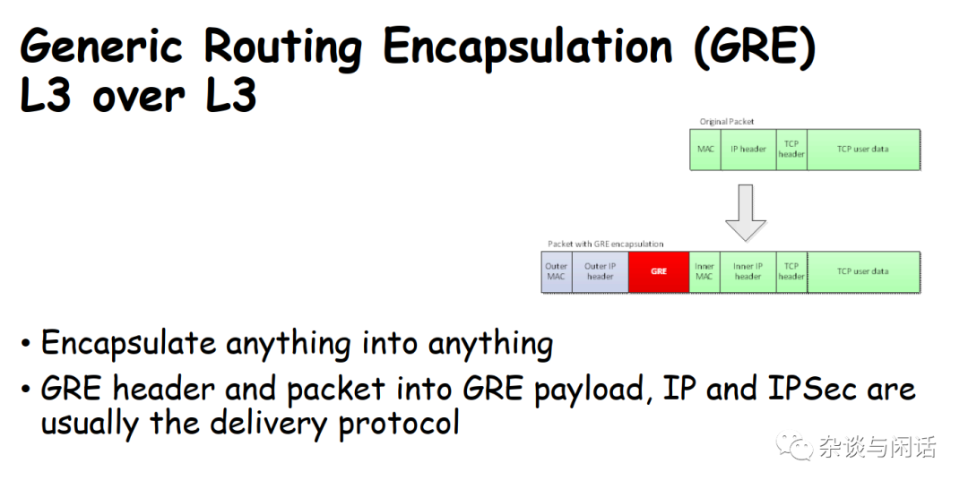 Network Virtualization: Everything You Need to Know