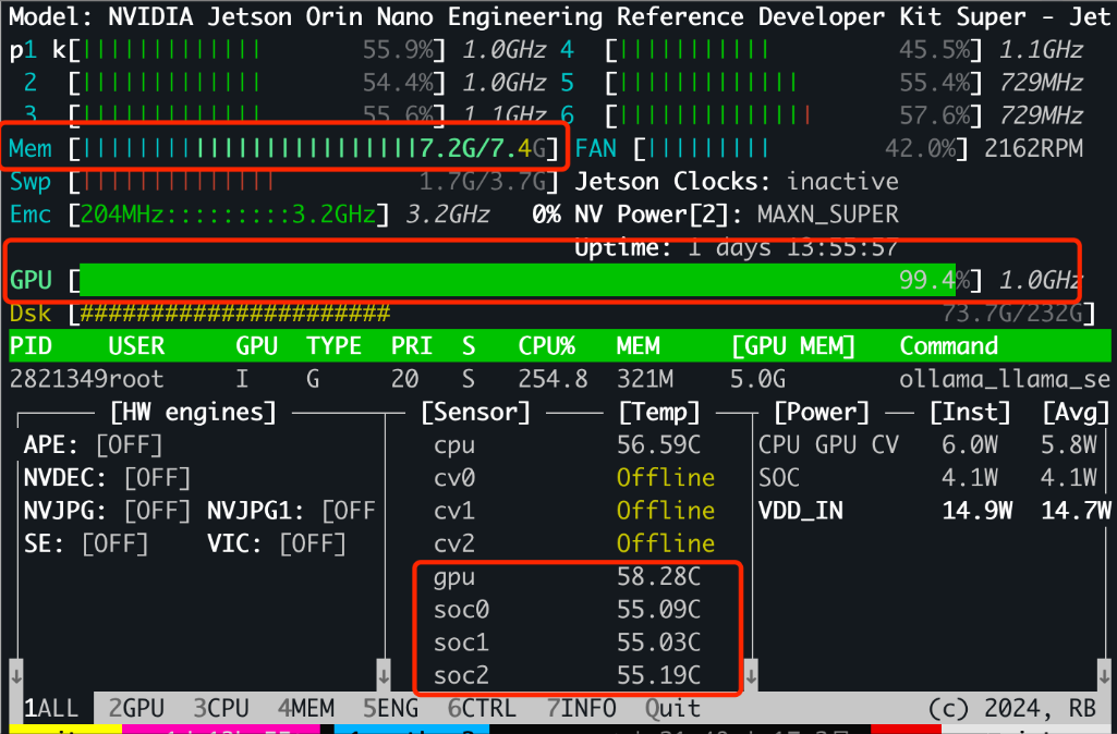 Jetson Orin Nano Super: The Ultimate Guide to Unlocking Super AI Model Deployment
