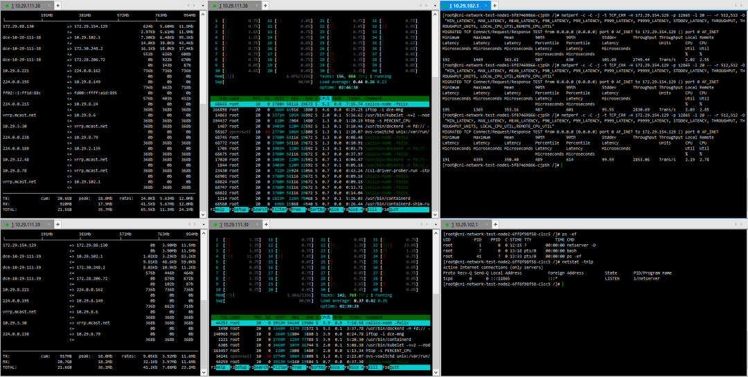 Comparison and Analysis of Container Network Plugins and the Impact of Bare Metal vs Virtualized Network Performance