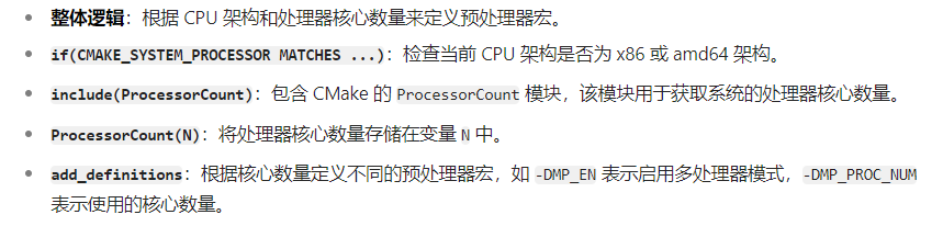 CMake Insights: A Case Study with FAST-LIO