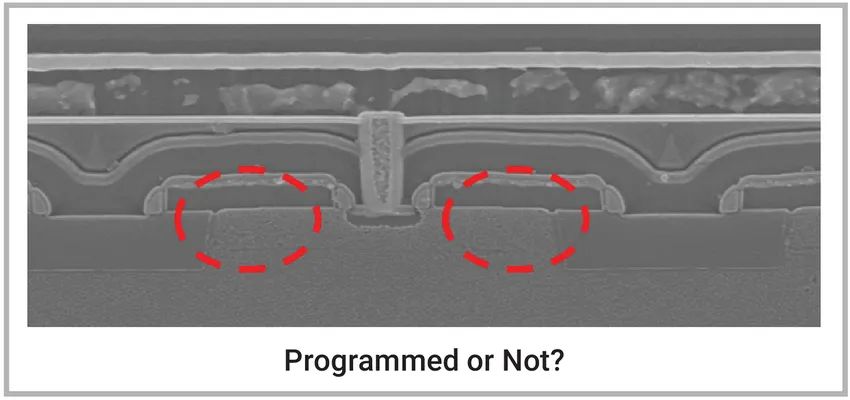 Choosing NVM IP for PMIC: Four Key Considerations