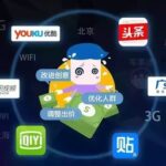 The Path to DSP Promotion for iOS Games: Technology is Key