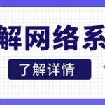 Detailed Explanation of Data Communication Process Accessing WEB Server Using TCP/IP Reference Model
